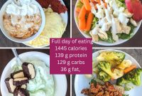 How I Tracked Weight Loss: My 1,445-Calorie Day and Journal Tips