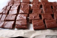 Mint Chocolate Truffles Made at Home with Frango Recipe