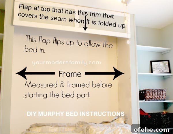 Build a Murphy Bed for Under $150 – Plans & Video Guide 7 DIY bed frame