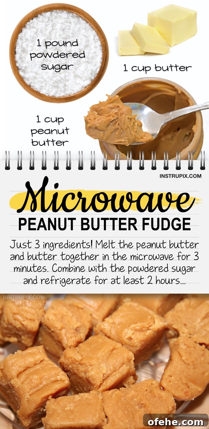 3-Ingredient Microwave Peanut Butter Fudge Recipe 10 Quick and easy microwave peanut butter fudge recipe - A simple 3 ingredient dessert idea for a crowd! Made with just peanut butter, butter and powdered sugar. No bake, no hassle, no fuss. Great for the holidays!