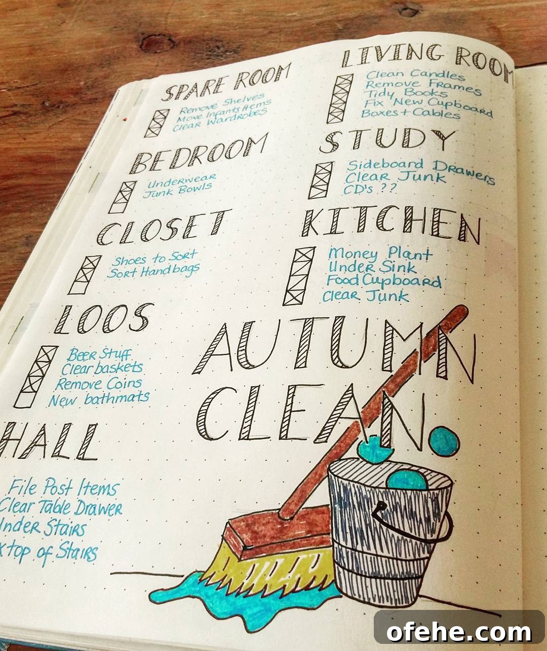 Cleaning Spread for Each Room