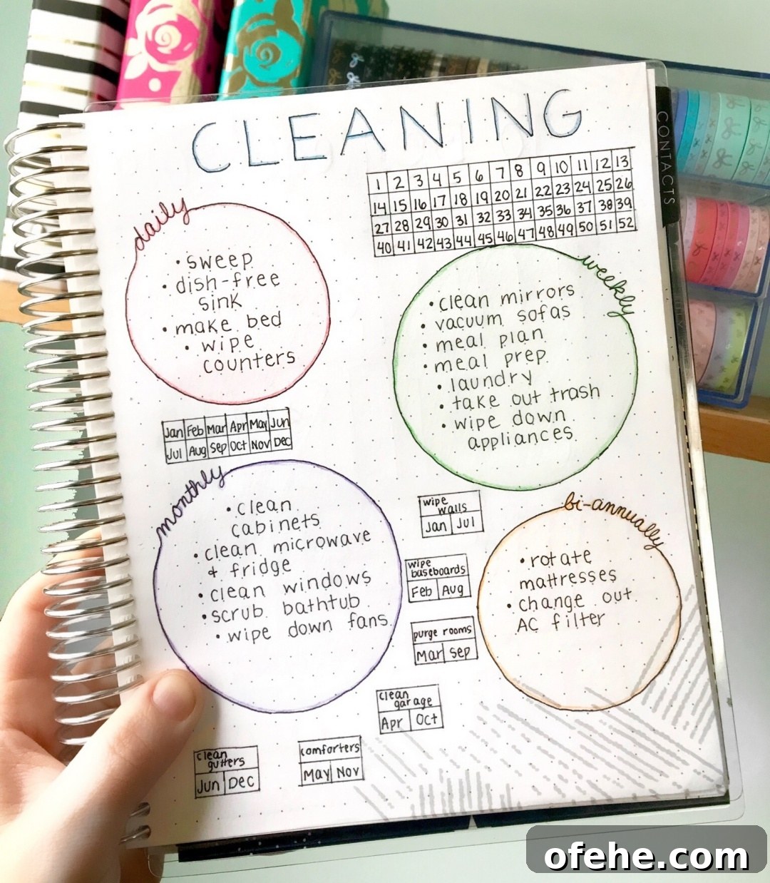 Start Cleaning Circle Tracker