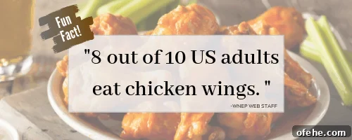 Chicken wing statistic saying "8 out of 10 adults eat chicken wings".