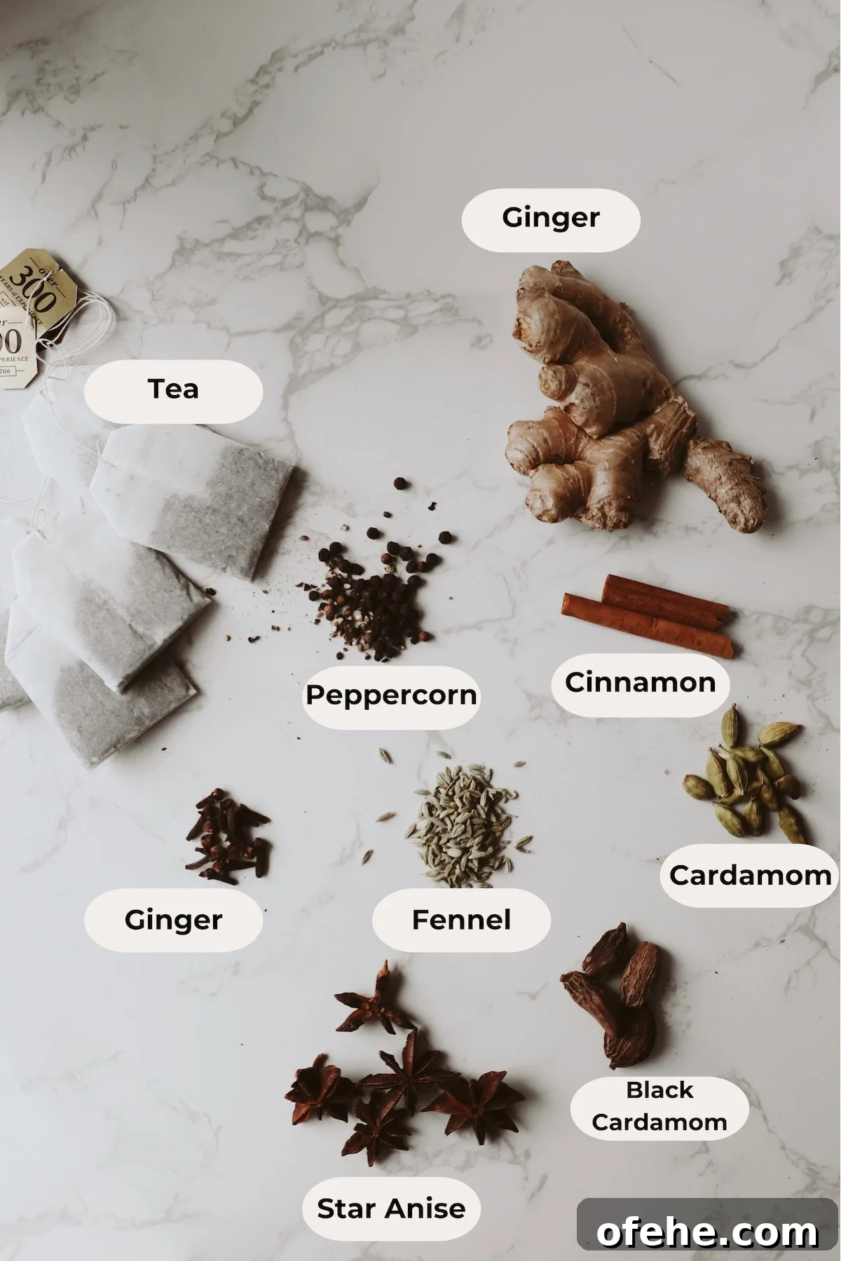 ingredients 